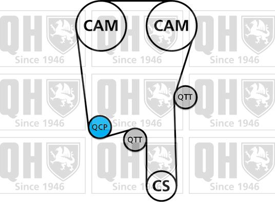 Quinton Hazell QBPK7340 - Водяной насос + комплект зубчатого ремня ГРМ autospares.lv