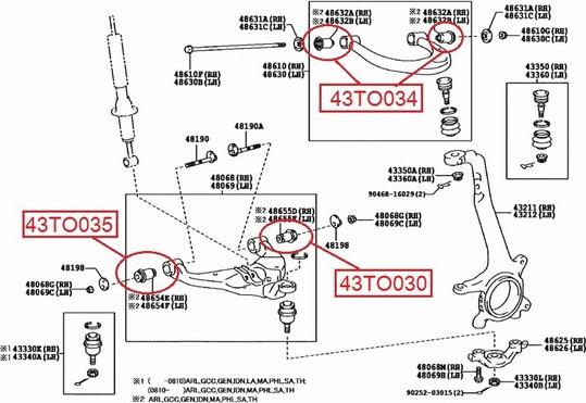 Red Line 43TO034 - Сайлентблок, рычаг подвески колеса autospares.lv