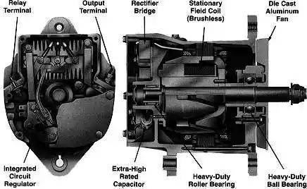 Remy 10459008 - Генератор autospares.lv