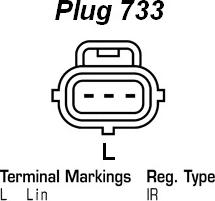 Remy DRA1496 - Генератор autospares.lv