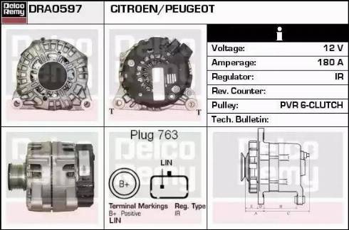 Remy DRA0597 - Генератор autospares.lv