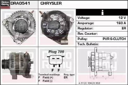 Remy DRA0541 - Генератор autospares.lv