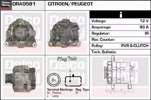 Remy DRA0581 - Генератор autospares.lv