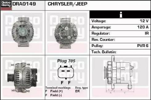 Remy DRA0149 - Генератор autospares.lv