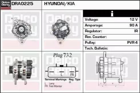 Remy DRA0225 - Генератор autospares.lv