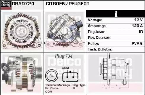 Remy DRA0724 - Генератор autospares.lv