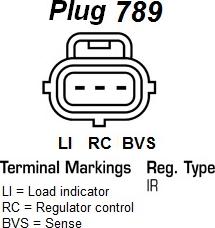 Remy DRA1198 - Генератор autospares.lv