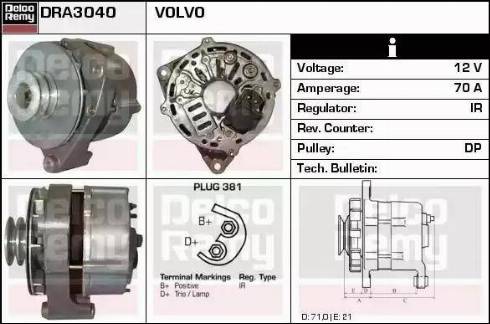 Remy DRA3040 - Генератор autospares.lv