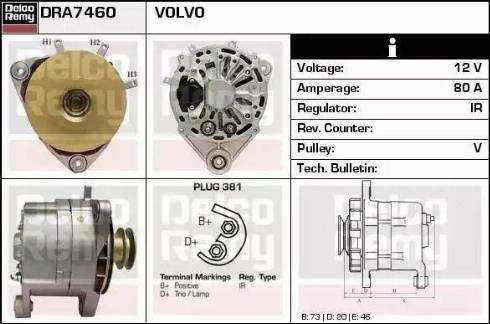 Remy DRA7460 - Генератор autospares.lv