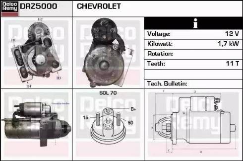 Remy DRZ5000 - Стартер autospares.lv