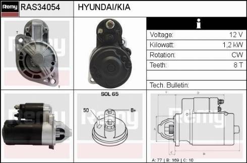 Remy RAS34054 - Стартер autospares.lv