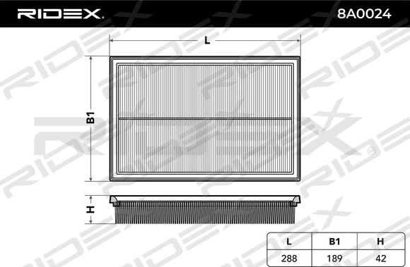 RIDEX 8A0024 - Воздушный фильтр, двигатель autospares.lv