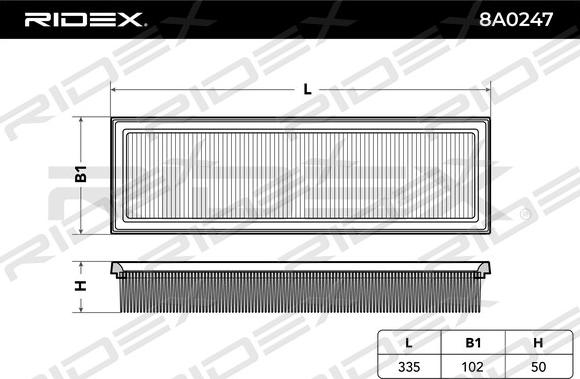 RIDEX 8A0247 - Воздушный фильтр, двигатель autospares.lv