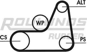 Roulunds Rubber 6K1042T1 - Поликлиновый ременный комплект autospares.lv