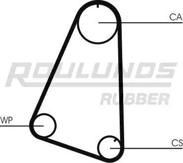 Roulunds Rubber RR1448 - Зубчатый ремень ГРМ autospares.lv