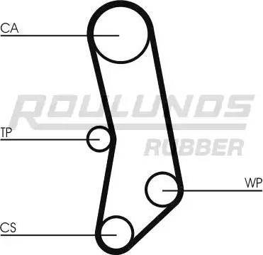 Roulunds Rubber RR1447K1 - Комплект зубчатого ремня ГРМ autospares.lv