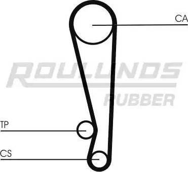 Roulunds Rubber RR1453K1 - Комплект зубчатого ремня ГРМ autospares.lv