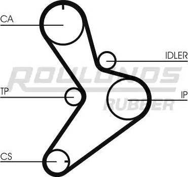 Roulunds Rubber RR1452K1 - Комплект зубчатого ремня ГРМ autospares.lv