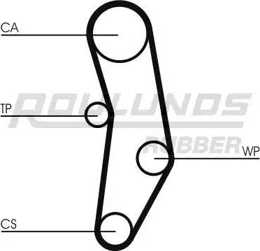 Roulunds Rubber RR1405 - Зубчатый ремень ГРМ autospares.lv