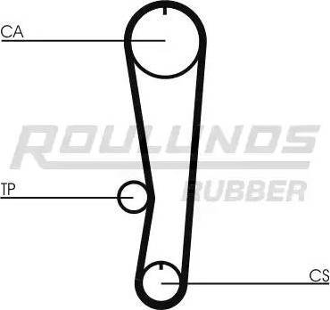 Roulunds Rubber RR1411 - Зубчатый ремень ГРМ autospares.lv