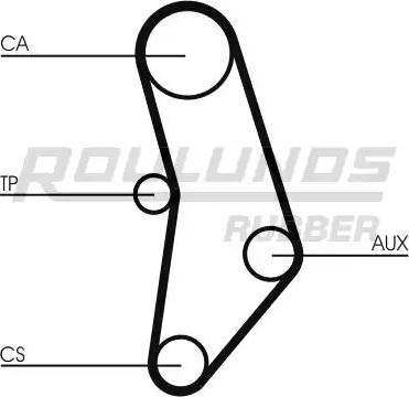 Roulunds Rubber RR1439K1 - Комплект зубчатого ремня ГРМ autospares.lv