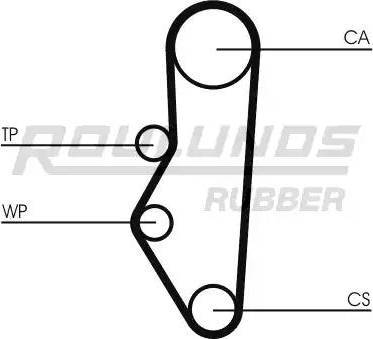 Roulunds Rubber RR1436K1 - Комплект зубчатого ремня ГРМ autospares.lv