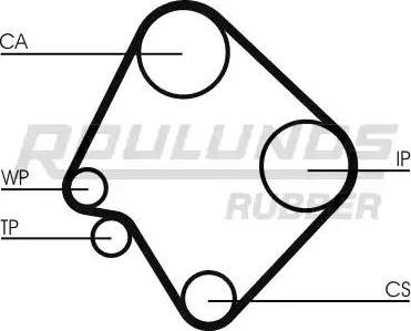 Roulunds Rubber RR1431 - Зубчатый ремень ГРМ autospares.lv