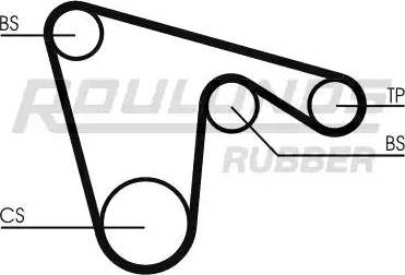 Roulunds Rubber RR1473 - Зубчатый ремень ГРМ autospares.lv