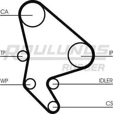 Roulunds Rubber RR1099 - Зубчатый ремень ГРМ autospares.lv