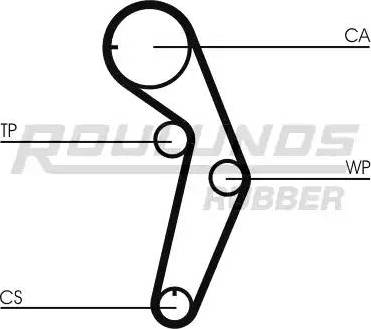 Roulunds Rubber RR1090 - Зубчатый ремень ГРМ autospares.lv