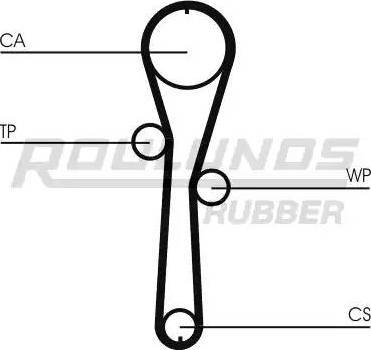 Roulunds Rubber RR1093 - Зубчатый ремень ГРМ autospares.lv