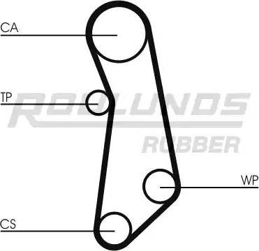 Roulunds Rubber RR1042 - Зубчатый ремень ГРМ autospares.lv