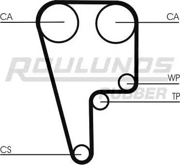 Roulunds Rubber RR1051 - Зубчатый ремень ГРМ autospares.lv