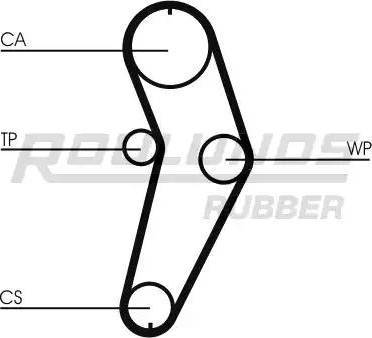 Roulunds Rubber RR1005 - Зубчатый ремень ГРМ autospares.lv