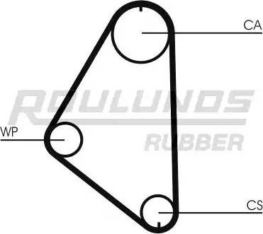 Roulunds Rubber RR1006 - Зубчатый ремень ГРМ autospares.lv