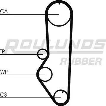 Roulunds Rubber RR1019 - Зубчатый ремень ГРМ autospares.lv