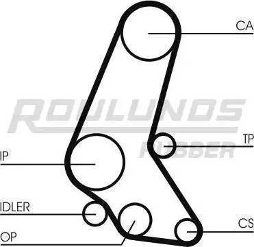 Roulunds Rubber RR1016 - Зубчатый ремень ГРМ autospares.lv