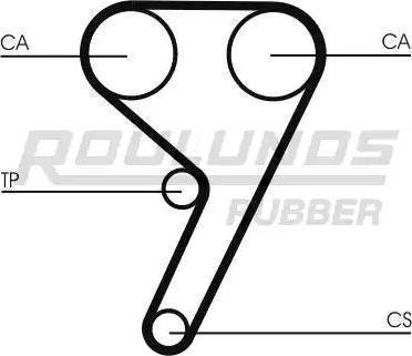 Roulunds Rubber RR1018 - Зубчатый ремень ГРМ autospares.lv