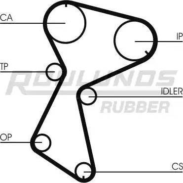 Roulunds Rubber RR1013 - Зубчатый ремень ГРМ autospares.lv