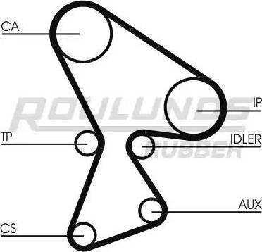 Roulunds Rubber RR1017K1 - Комплект зубчатого ремня ГРМ autospares.lv