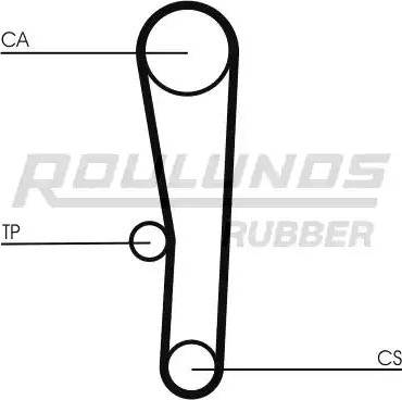 Roulunds Rubber RR1080 - Зубчатый ремень ГРМ autospares.lv