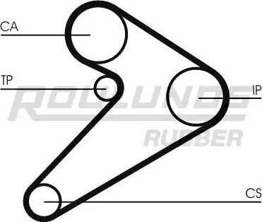 Roulunds Rubber RR1034 - Зубчатый ремень ГРМ autospares.lv
