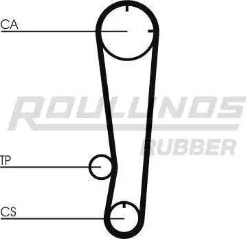 Roulunds Rubber RR1031K2 - Комплект зубчатого ремня ГРМ autospares.lv