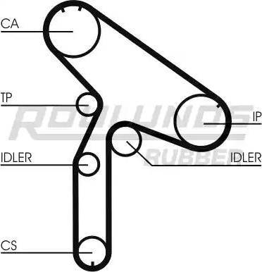 Roulunds Rubber RR1032K1 - Комплект зубчатого ремня ГРМ autospares.lv