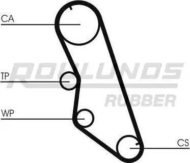 Roulunds Rubber RR1029 - Зубчатый ремень ГРМ autospares.lv