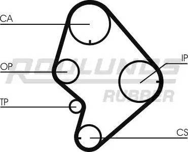 Roulunds Rubber RR1024 - Зубчатый ремень ГРМ autospares.lv