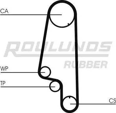 Roulunds Rubber RR1020K2 - Комплект зубчатого ремня ГРМ autospares.lv