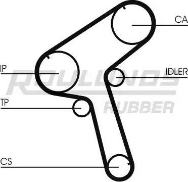 Roulunds Rubber RR1194 - Зубчатый ремень ГРМ autospares.lv