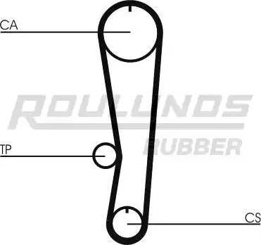 Roulunds Rubber RR1195 - Зубчатый ремень ГРМ autospares.lv