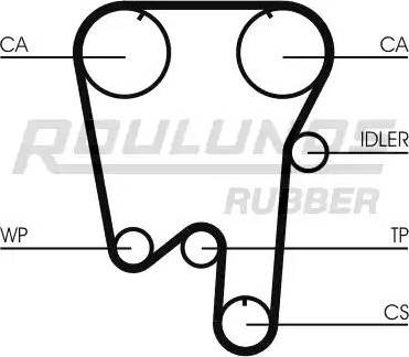 Roulunds Rubber RR1190 - Зубчатый ремень ГРМ autospares.lv